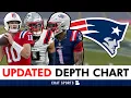 UPDATED New England Patriots Depth Chart After Patriots Minicamp
