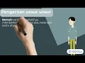 Download Lagu interprestasi citra