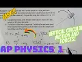 Vertical Circular motion centripetal force normal force and gravity