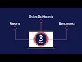 ADP TotalSource Access to Data and Reporting