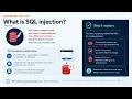 Chapter 10 - Website Cybersecurity and Database Hardening