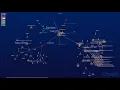 Github Visualization of Dash Platform Protocol 2019-2020 -dpp