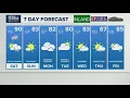 NEWS CENTER Maine Weather Forecast