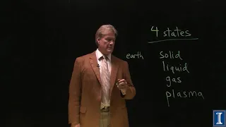 What Is a Plasma
