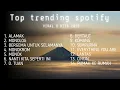 Lagu TOP!!LAGU TRENDING SPOTIFY I VIRAL I HITS 2025 I TERBARU