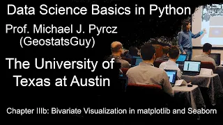 Data Science Basics Bivariate Data Visualization