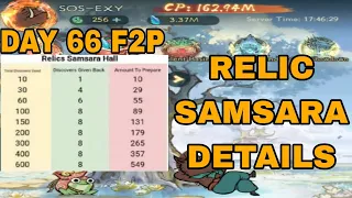 Download DAY 66 F2P: TOMORROW IS RELIC SAMSARA WITH INFO AND DETAILS | NOBODY'S ADVENTURE CHOP-CHOP MP3