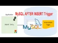 MySQL AFTER INSERT Trigger Multiple Table