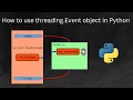 How to use threading Event object in Python to control the flow of thread execution
