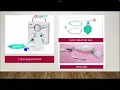 NRP Table viva Questions Part 1 Explained NRP Simplified I Neonatal Resuscitation Programm