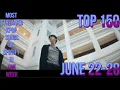 Download Lagu TOP 150 MOST STREAMED KPOP SONGS IN ONE WEEK OF JUNE 22-28