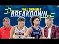 2023 March Madness How To FILL OUT Your Bracket For The NCAA Tournament I CBS Sports
