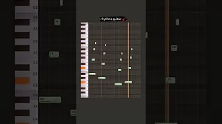 How To Make A Guitar Melody In Fl Studio Producer Beat Guitar Piano Flstudio Cubase Video 