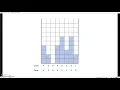 Codeforces Round A - Yet Another Tetris Problem