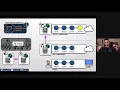 Git workshop with Ben Kadel Part 2 - TechNomads
