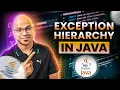 Exception Hierarchy in Java