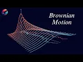 Brownian Motion Part 3 Stochastic Calculus for Quantitative Finance