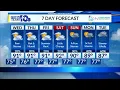 Tuesday s Forecast