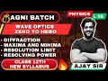 WAVE OPTICS LO6 SINGLE SLIT EXPERIMENT DIFFRACTION - MAXIMA MINIMA FRINGE