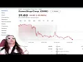 Livestreamer Bet 174 Million on Gamestop Stock