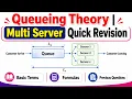 Quick Revision of Queuing Theory Multi Server JNTU Previous Questions Solved