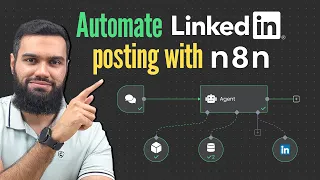 Automating My Social Media With Just 10 Lines of Code Using n8n