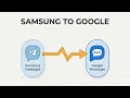 How to Transfer Move Texts from Samsung Messages to Google Messages