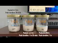 How Does Sourdough Starter Feeding Ratios Affect Rise Time Peak Duration 1 1 1 vs 1 2 2 vs 1 5 5