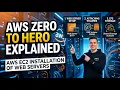 AWS DevOps Zero to Hero Ep 1 Install Web Servers Create AMI EBS EFS