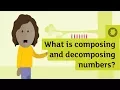 What is composing and decomposing numbers Oxford Owl