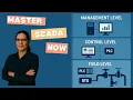 SCADA Architecture Simplified 5-Minute Industrial Control Guide