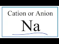 Does Sodium Na Form a Cation or Anion