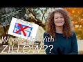 Zillow s Big Announcement Aiken SC Real Estate Market for Sellers Buyers