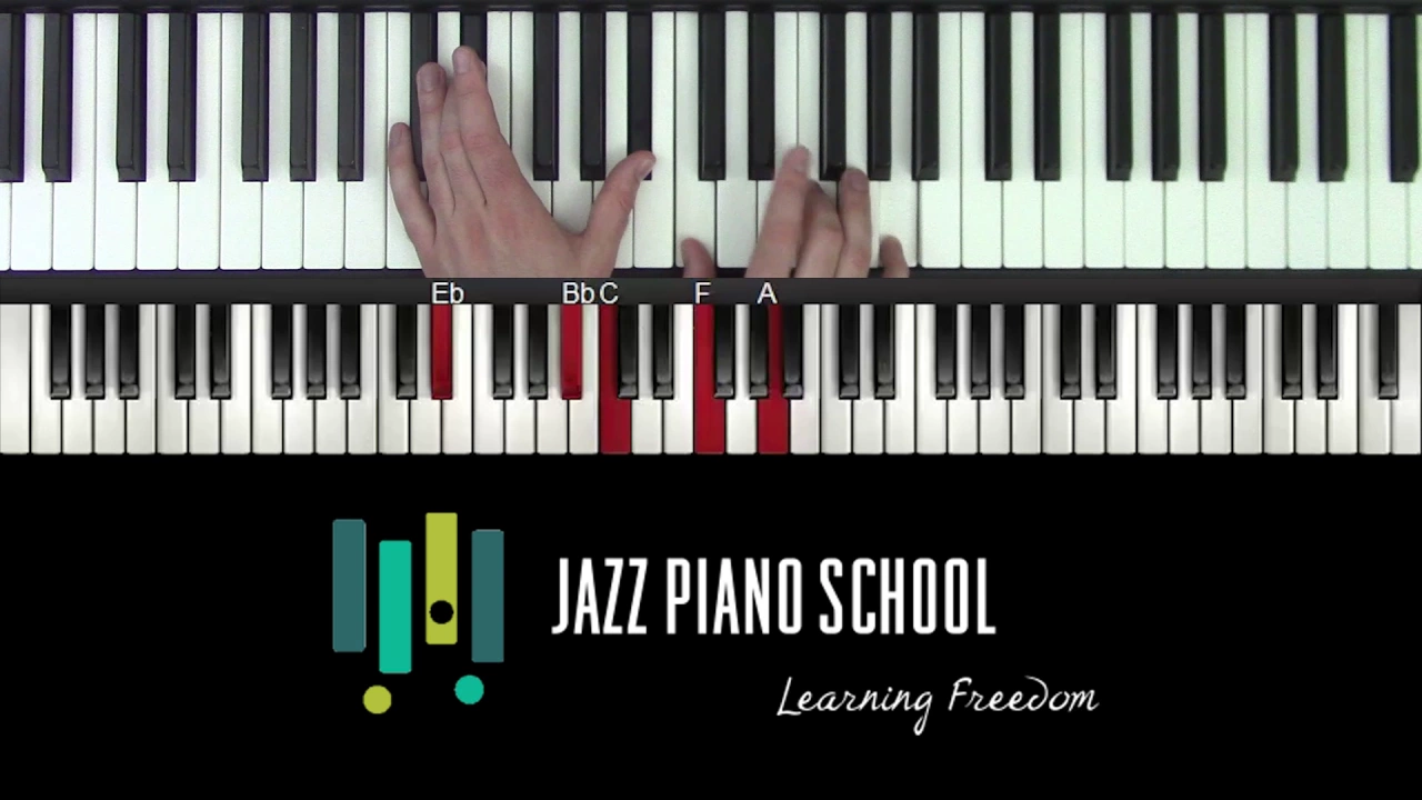 How To Play Upper Structure Triads In Jazz Piano