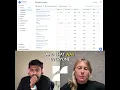 Replo Analytics Entry Pages vs All Views - What s the Difference