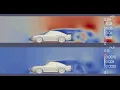 LBM GPU flow solution on Porsche 959