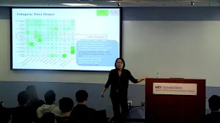 Interactive and Automated Debugging for Big Data Analytics - Miryung Kim UCLA