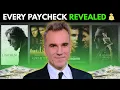 Daniel Day-Lewis Paychecks For Every Movie Shows He Ever Made