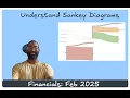 February 2025 Business Finances No Revenue This Month My Honest Business Update