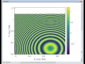 MagicPlot Matrix Navigation coming in spring 2016