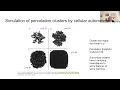 Simulating fire regimes in SpaDES parameter estimation for landscape fire models