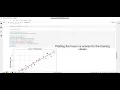 Prediction Using Supervised ML Linear Regression Task 1 The Sparks Foundation