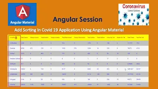 Add Sorting In Covid 19 Application Using Angular Material Angular Tutorial Coding Knowledge