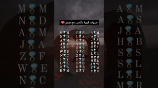 حروف قوية في الحب مع بعض Shorts Shortvideo 