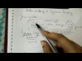 Static and Dynamic scoping