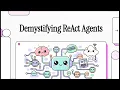 Demystifying ReAct Agents How AI Reasoning and Acting Actually Works