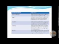 Visual Basic-Formatting Function