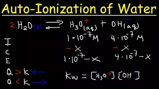 AutoIonization of Water Ion Product Constant - Kw Calculating H3O OH- and pH Using Ice Tables