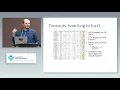 Evaluating Fuzz Testing