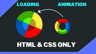 Creative CSS Loader Animation Circular Progress Loader Animation HTML CSS